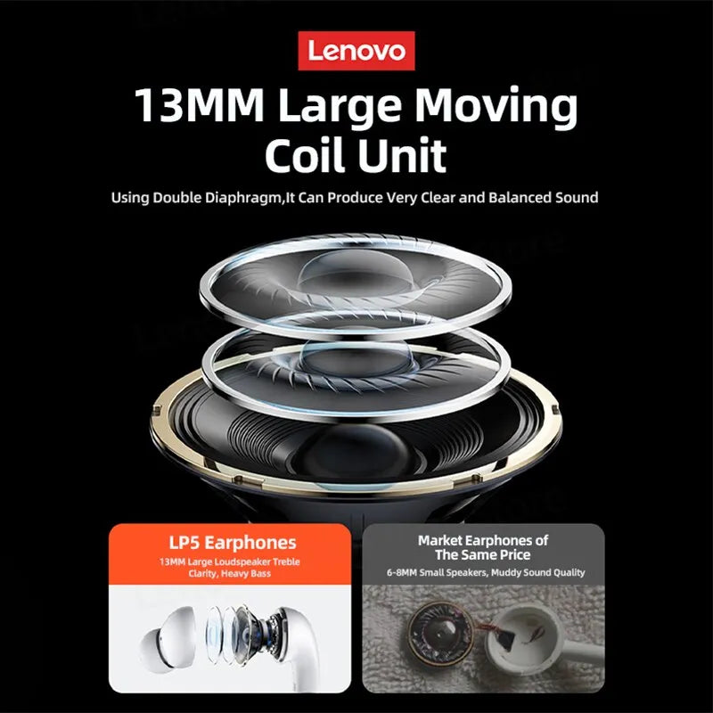 Original Lenovo LP5 Wireless Bluetooth HiFi Music Sports Waterproof With Mic Earbuds New - MVP Sports Wear & Gear