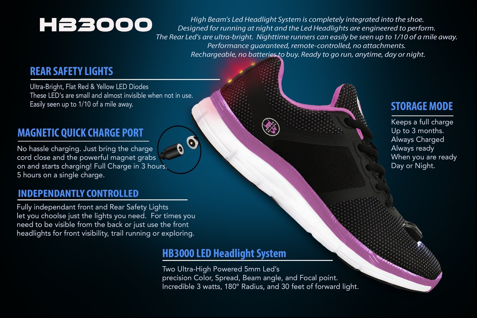 Women's Night Runner Shoes With Built-in Safety Lights - MVP Sports Wear & Gear