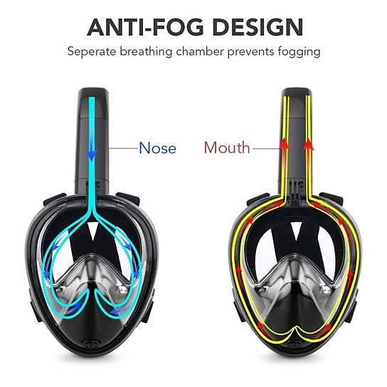 Full Face Snorkel Mask by VistaShops