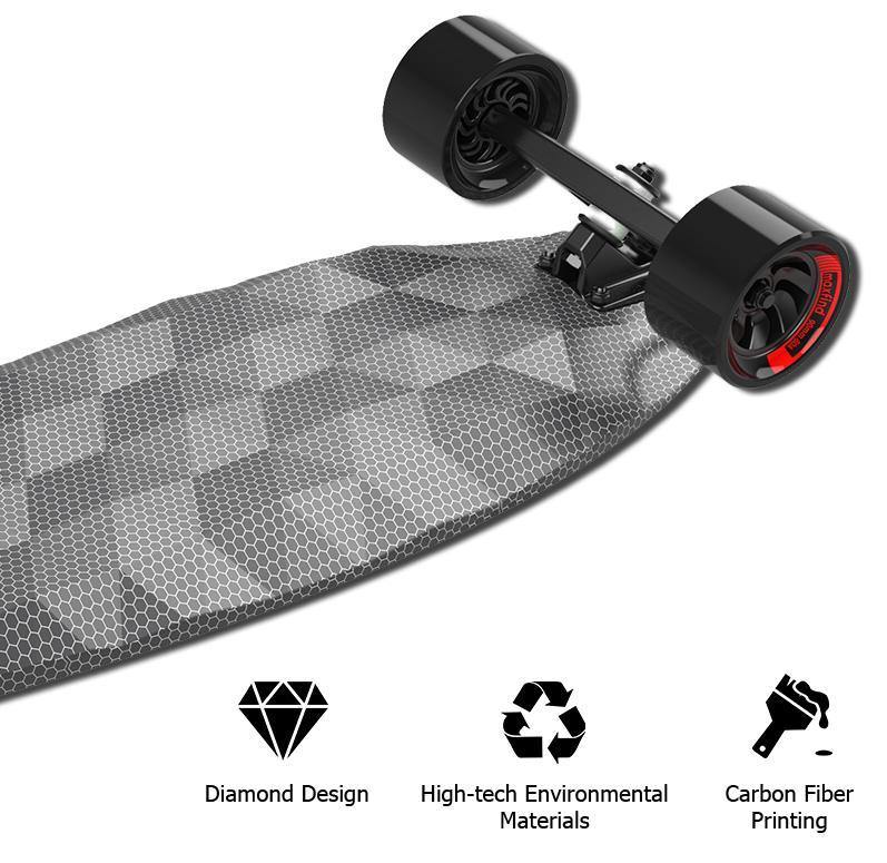 New Maxfind MAX2 PRO Series Single & Dual Edition Electric Skateboard by ALL TECH ADDICT